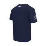 Dallas Cowboys Eternal Skull Tee - Mens - 图片 4
